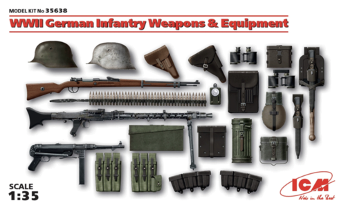 (ICM35638) 1/35 WWII German Infantry Weapons &amp; Equipment
